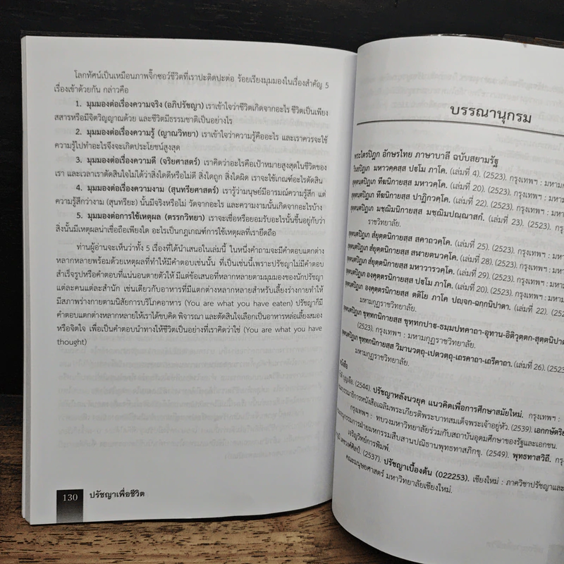 ปรัชญาเพื่อชีวิต - ดร.ประยงค์ จันทร์แดง รูปที่ 10