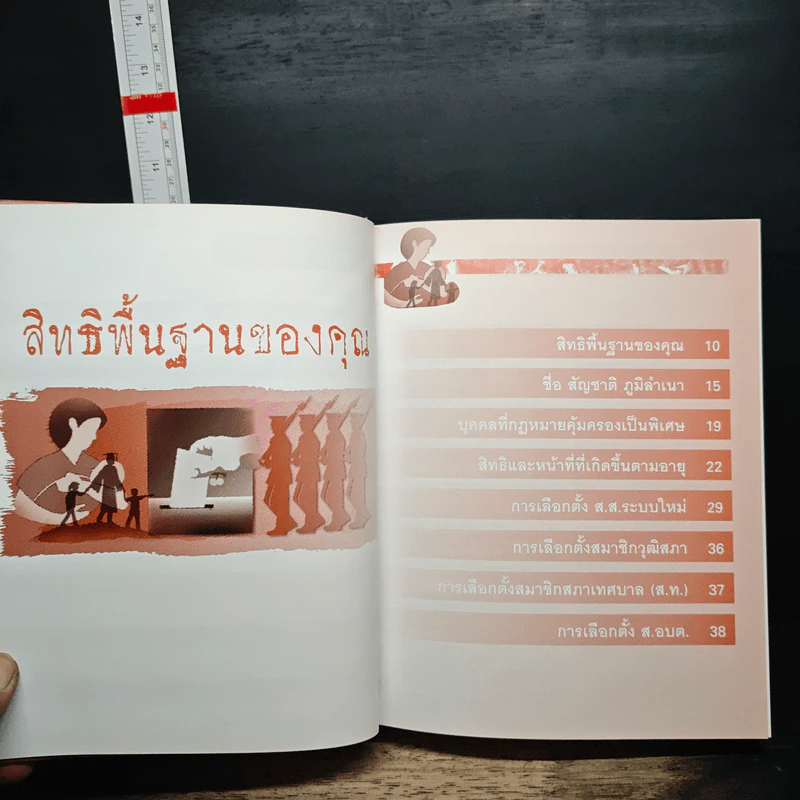 รู้กฎหมายรักษาสิทธิ - รีดเดอร์ส ไดเจสท์ รูปที่ 9