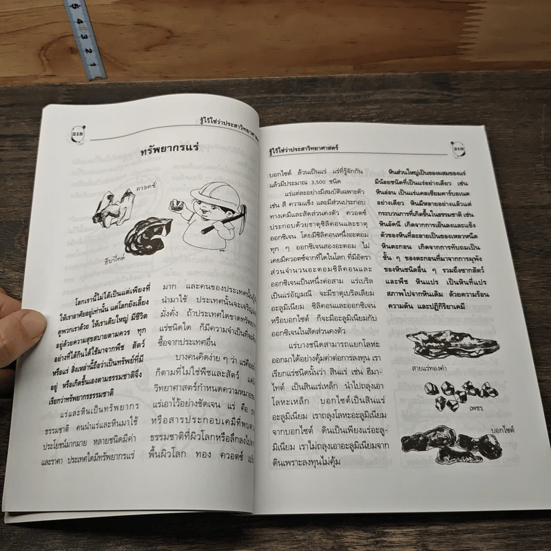 รู้ไว้ใช่ว่า ประสาวิทยาศาสตร์ เล่ม 2 - กฤษณา ชุติมา รูปที่ 8