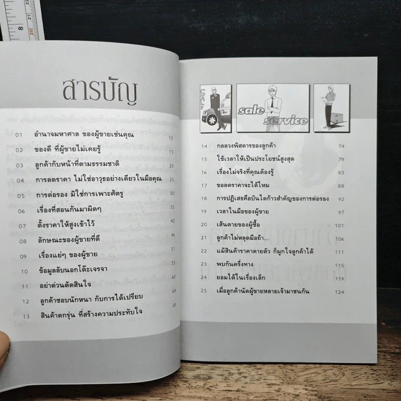 ขายคล่องเมื่อต่อรองเก่ง - ธวัลรัตน์ รูปที่ 7