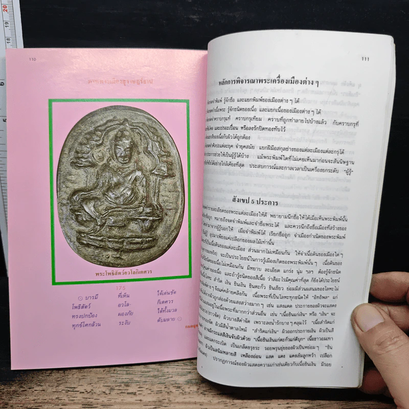 กรุพระพุทธันดร รวบรวมพระกรุยอดเมืองพิมพ์ต่างๆเกือบ 200 พิมพ์ ภาพสีพร้อมคำบรรยาย รูปที่ 11