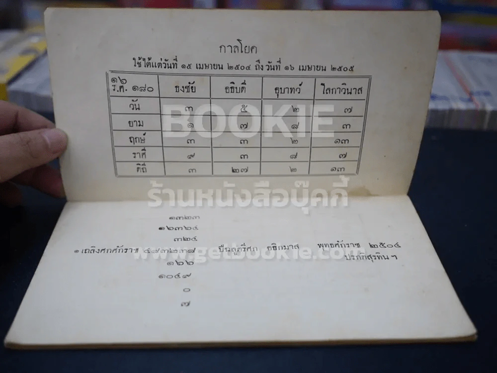 ปฏิทินโหราศาสตร์ ปีฉลู พ.ศ.2504 ของ คณะศิษย์พระยาโหราธิบดี รูปที่ 3