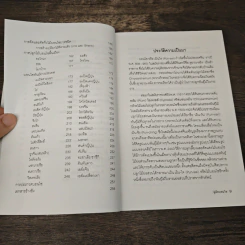 คู่มือบอนไซ The bonsai Handbook - พรรรณทวี พรประเสริฐกุล รูปที่ 8