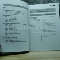 สุขศึกษา ม.3 รูปที่ 5