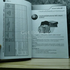 สุขศึกษา ม.3 รูปที่ 6