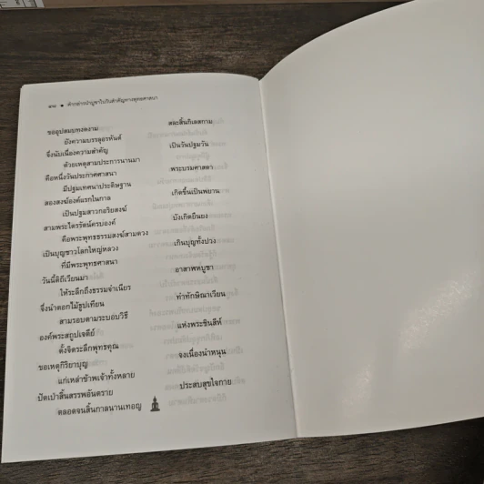 คำกล่าวนำบูชาในวันสำคัญทางพุทธศาสนา - สนิท บุญฤทธิ์ รูปที่ 8