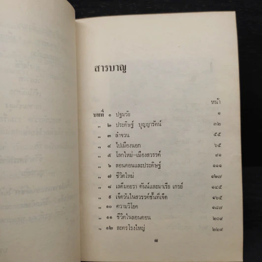 ละครแห่งชีวิต - ม.จ.อากาศดำเกิง รูปที่ 7