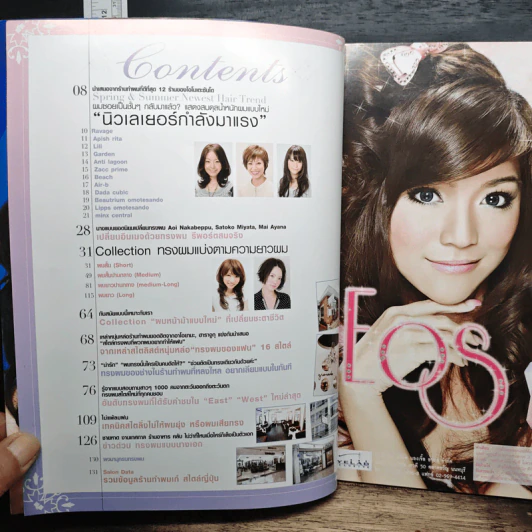 Hair Style Collection 500 รูปที่ 6