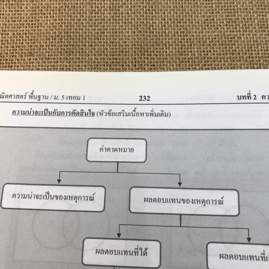 Up Grade คู่มือแบบฝึกหัด คณิตพื้นฐาน ม.5 - อ.ประหยัด แก้วอำไพ รูปที่ 11