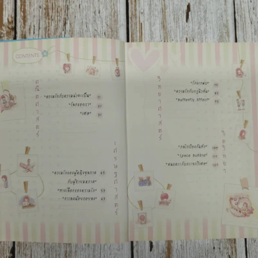 Lovenista  เลิฟนิสต้า เคล็ดวิชาว่าด้วยรัก - พ-ล-อ-ย-น-ภั-ส จัดหลักสูตร รูปที่ 7