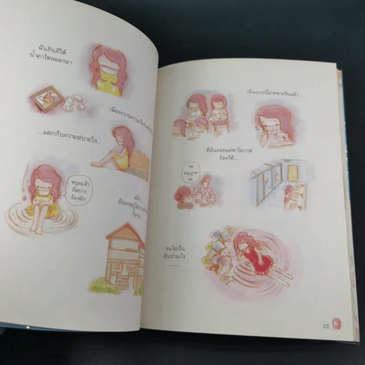 Lovenista  เลิฟนิสต้า เคล็ดวิชาว่าด้วยรัก - พ-ล-อ-ย-น-ภั-ส จัดหลักสูตร รูปที่ 12