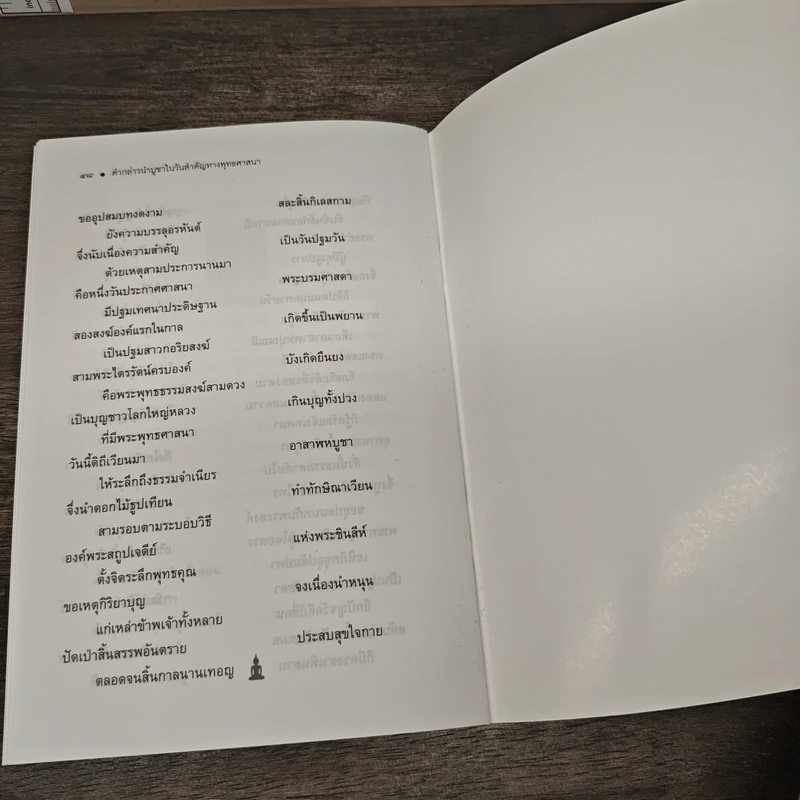 คำกล่าวนำบูชาในวันสำคัญทางพุทธศาสนา - สนิท บุญฤทธิ์ รูปที่ 8