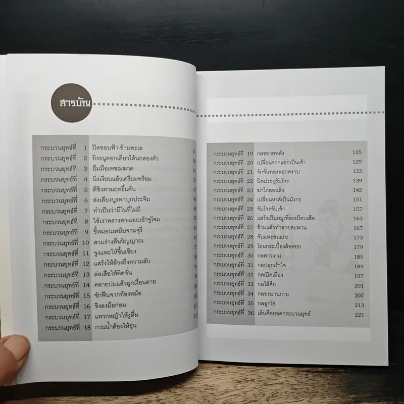 36 นิทานสู่ความสำเร็จ - ม.อึ้งอรุณ รูปที่ 7