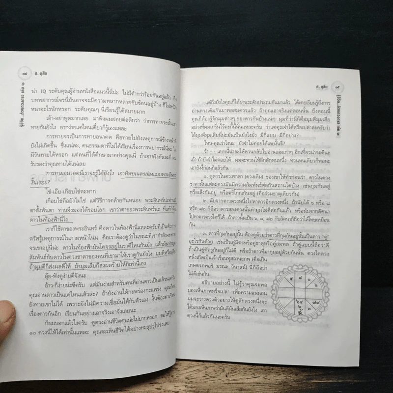 รู้ชีวิตด้วยดวงดาว เล่ม 2 ภาคพยากรณ์จร - ศ.ดุสิต รูปที่ 8