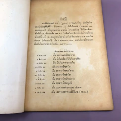 สาส์นสมเด็จ ลายพระหัตถ์ สมเด็จเจ้าฟ้ากรมพระนริศรานุวัดติวงศ์ และสมเด็จกรมพระยาดำรงราชานุภาพ (ภาคที่ 43) อนุสรณ์งานพระราชทานเพลิงศพหลวง ภารสาร รูปที่ 10
