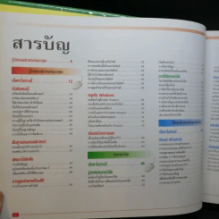 ทำทุกอย่างได้ในคอมพิวเตอร์ - รีดเดอร์ส ไดเจสท์ รูปที่ 8