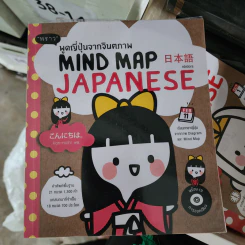 พูดญี่ปุ่นจากจินตภาพ Mind Map Japanese รูปที่ 1
