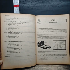 หนังสือ ทฤษฎีงานฝึกฝีมือ - วิทยา ทองขาว รูปที่ 8