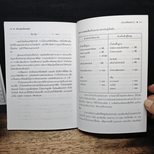 กลิ่นหอมเร้าอารมณ์ - กุลรัตน์ รูปที่ 10