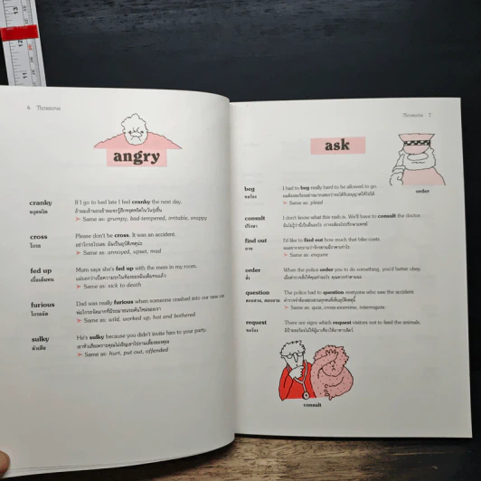 Times First Learners' Thesaurus รูปที่ 8
