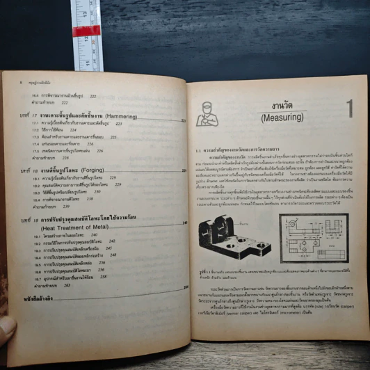 หนังสือ ทฤษฎีงานฝึกฝีมือ - วิทยา ทองขาว รูปที่ 8