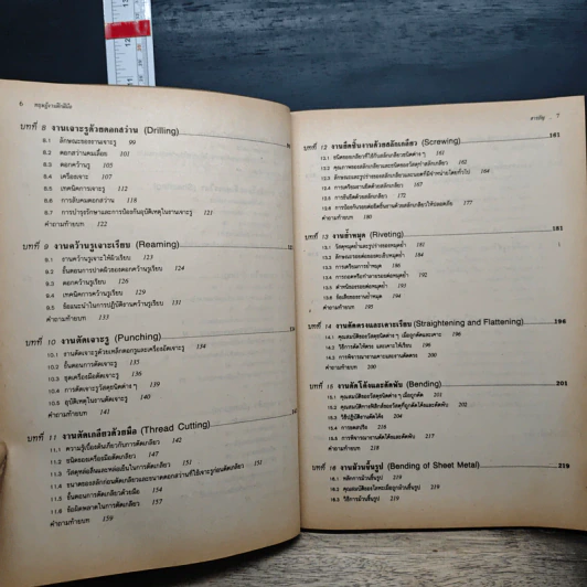หนังสือ ทฤษฎีงานฝึกฝีมือ - วิทยา ทองขาว รูปที่ 7