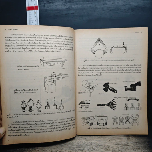 หนังสือ ทฤษฎีงานฝึกฝีมือ - วิทยา ทองขาว รูปที่ 9