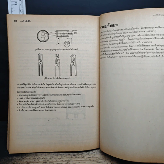 หนังสือ ทฤษฎีงานฝึกฝีมือ - วิทยา ทองขาว รูปที่ 10