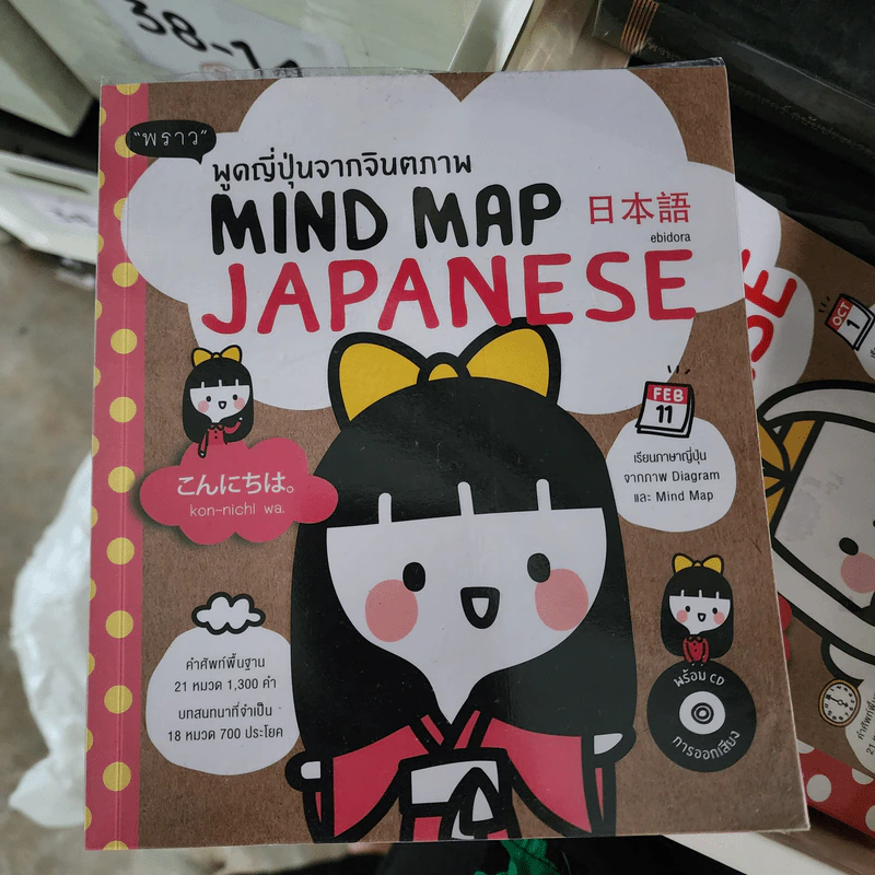 พูดญี่ปุ่นจากจินตภาพ Mind Map Japanese รูปที่ 1