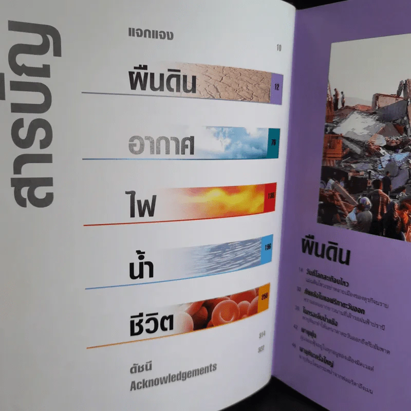 เมื่อธรรมชาติแผลงฤทธิ์ - Reader's Digest รูปที่ 8