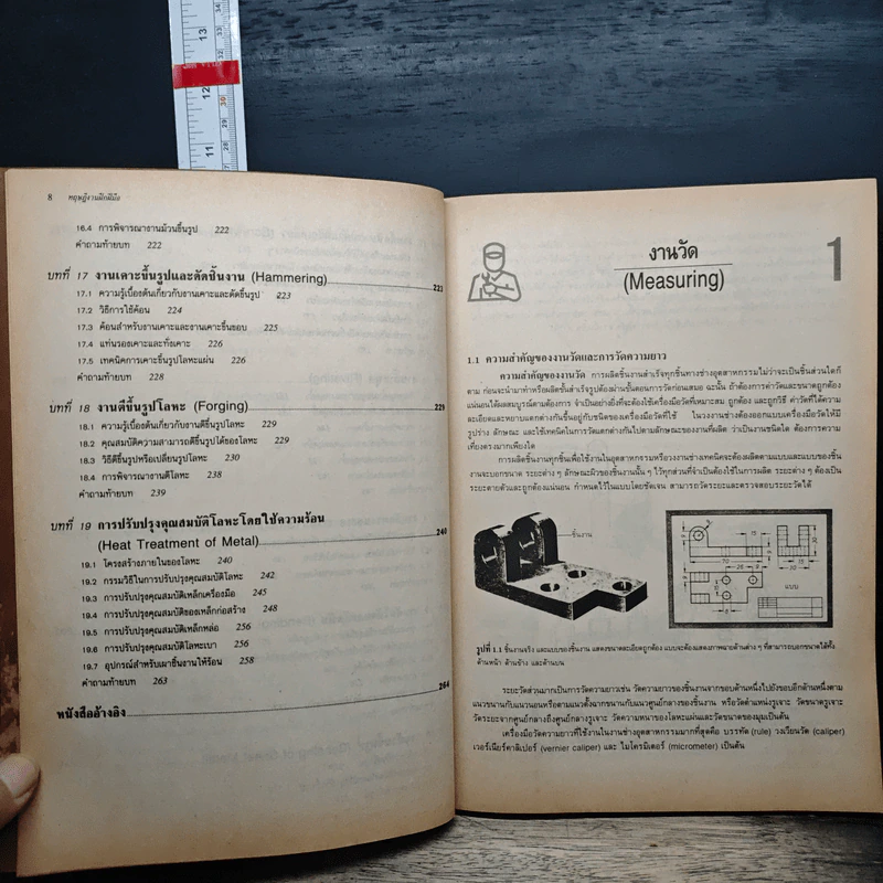 หนังสือ ทฤษฎีงานฝึกฝีมือ - วิทยา ทองขาว รูปที่ 8