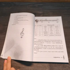 ทฤษฎีดนตรีสากล ฉบับสรรพสูตร - สำเร็จ คำโมง รูปที่ 9