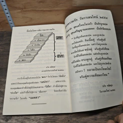 หนังสือสวดมนต์ สำนักสหปฏิบัติฯ รูปที่ 11
