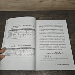 รวยด้วยหุ้น แบบฉบับ ดร.นิเวศน์ - ดร.นิเวศน์ เหมวชิรวรากร รูปที่ 6