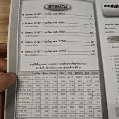 รวมข้อสอบฉบับจริง O-Net ม.6 วิชาภาษาไทย ฉบับรวม 5 พ.ศ.(2549-2553) - วสุณี รักษาจันทร์ รูปที่ 9