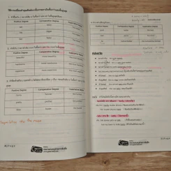หนังสือภาษาอังกฤษ สำหรับ ม.1-ม.3 รูปที่ 9