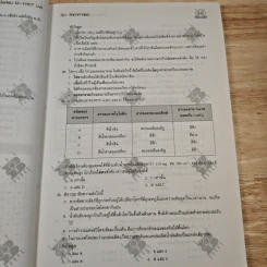 รวมข้อสอบฉบับจริง O-NET ม.6 วิชาวิทยาศาสตร์ รูปที่ 9