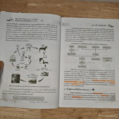 High School Biology ชีววิทยา ม.4-6 รายวิชาพื้นฐาน รูปที่ 9
