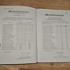 คู่มือสอบวิชาเฉพาะแพทย์ 12 สถาบัน รูปที่ 9