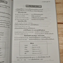 สูตรสำเร็จ Grammar Easy to Understand - อ.ชาญชัย บุญเฮ้า รูปที่ 9