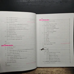 มนุษย์กับสังคม Man and Society รูปที่ 8