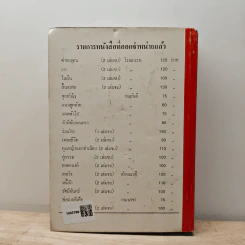 ใครคนหนึ่งที่จะรักฉัน - นราวดี รูปที่ 5