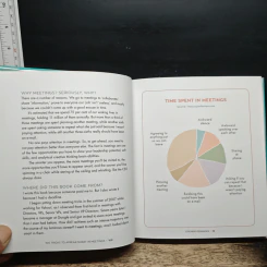 100 Tricks to Appear Smart in Meetings - Sarah Cooper รูปที่ 8