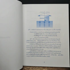 คู่มือตรวจสอบรอยร้าว สาเหตุและการแก้ไข - รเมศ วีระศิริ รูปที่ 7