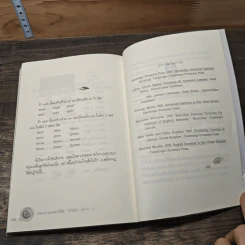 เรียน Grammar ให้รู้ ไม่ใช่งูๆปลาๆ เล่ม 2 - ผศ.ดร.พนิตนาฎ ชูฤกษ์ รูปที่ 9