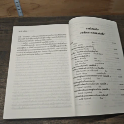 ถนนหนังสือ - รังสรรค์ ธนะพรพันธุ์ รูปที่ 8