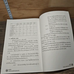 หนังสือ ดินดิ้นได้ การจัดการความรู้ชาวบ้านฉบับตำราดิน - ครูบาสุทธินันท์ ปรัชญพฤทธิ์ รูปที่ 9