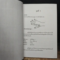 ฝังเข็มด้วยปลายนิ้ว: จุดบำดด้วยปลายนิ้ว 18 จุดทั่วร่างกาย - ศักดิ์ บวร รูปที่ 7