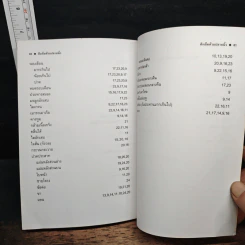 ฝังเข็มด้วยปลายนิ้ว: จุดบำดด้วยปลายนิ้ว 18 จุดทั่วร่างกาย - ศักดิ์ บวร รูปที่ 8