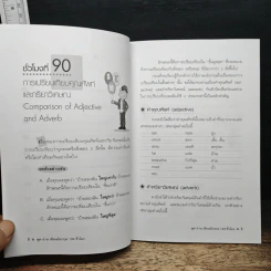 พูด-อ่าน-เขียนอังกฤษ 109 ชั่วโมง เล่ม 9 รูปที่ 8